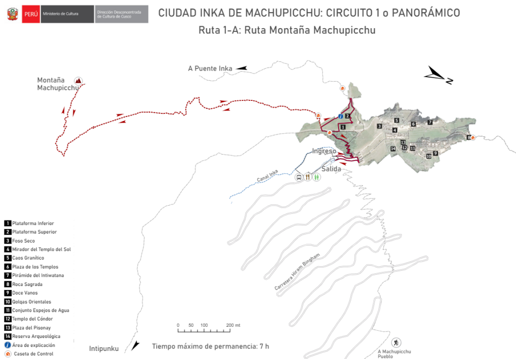Ruta 1-A: Ruta de Montaña Machu Picchu
