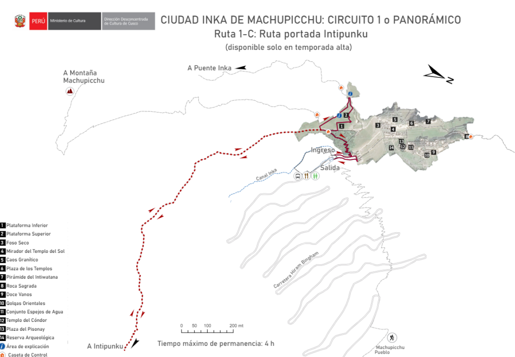 Ruta 1-C: Ruta Intipunku