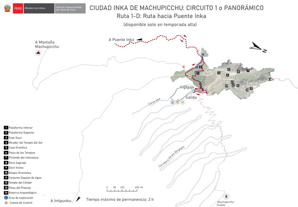 Ruta 1-D: Puente Inca